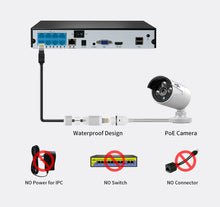Load image into Gallery viewer, Hiseeu H.265 4/8CH POE NVR Security IP Camera Video Surveillance CCTV System P2P 5MP2MP Network Video Recorder Face Detect
