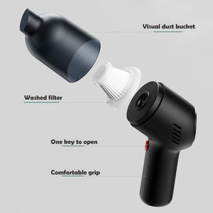 Wireless Car Vacuum Cleaner Cordless Handheld Auto Vacuum Home & Car Dual Use Mini Vacuum Cleaner With Built-in Battery